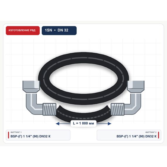 РВД 1SN в сборе, DN32, 1 м, фитинги BSP гайка 1 1/4" (90) и BSP гайка 1 1/4" (90)
